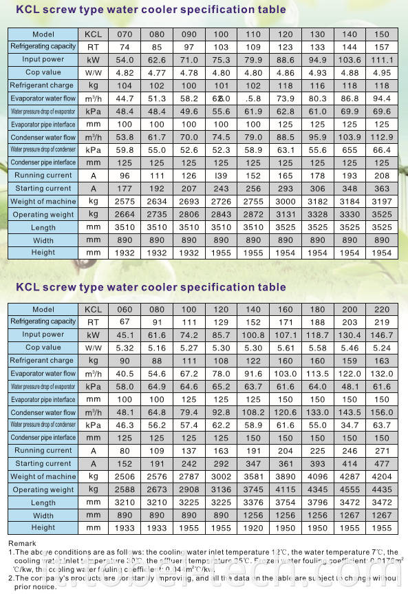 KCL refrigeratore a vite